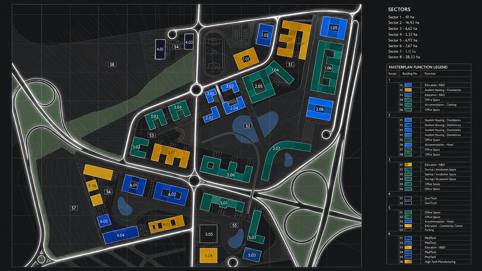 Moldova HiTech Park campus masterplan